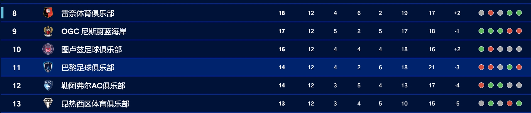 插图4–首页–巴黎足球俱乐部