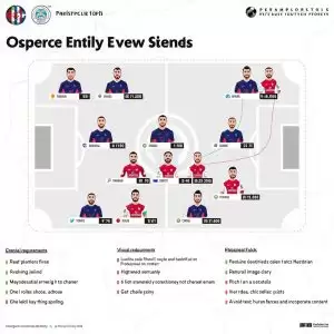 巴黎FC战术体系全面解读